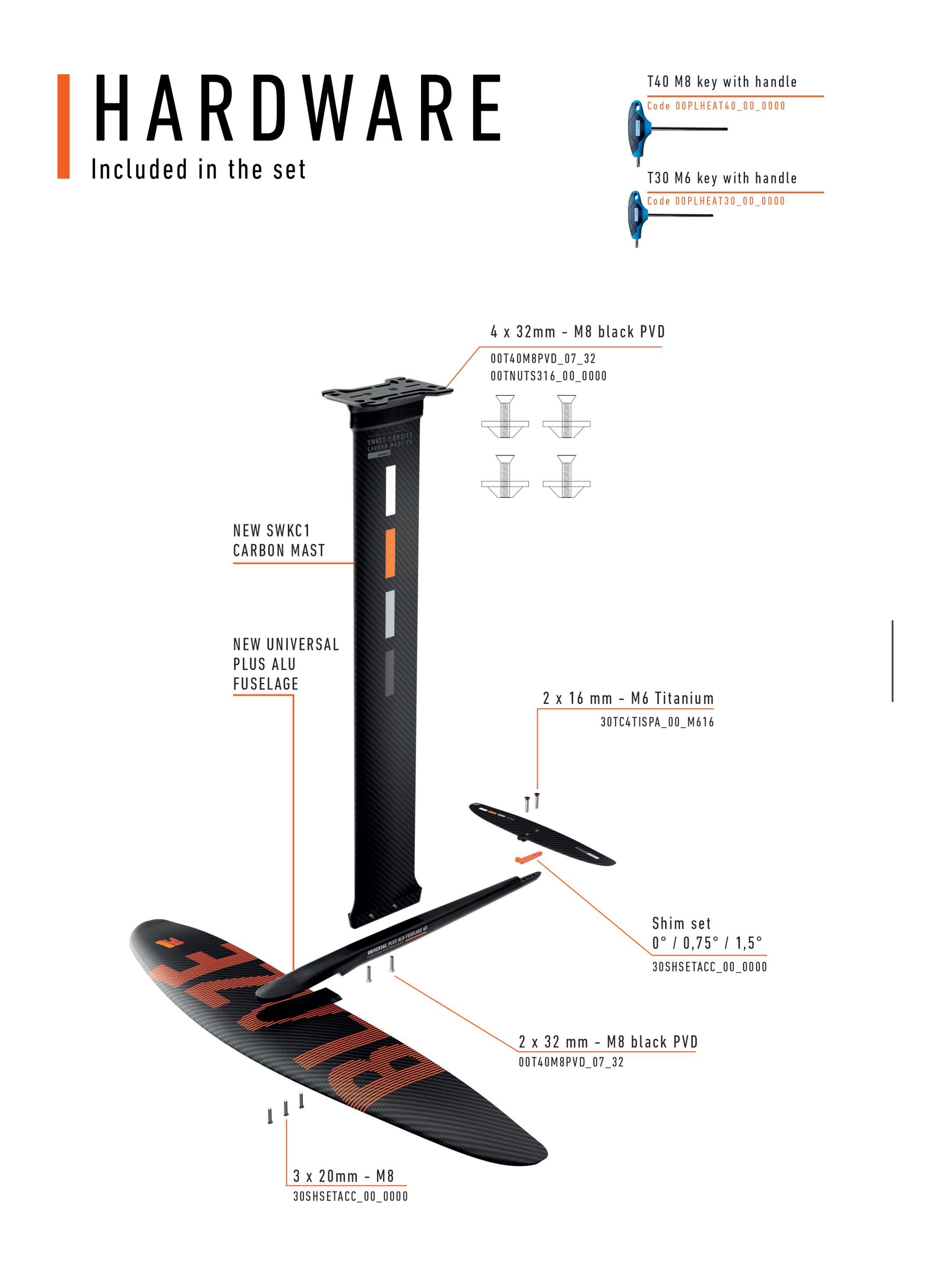 rrd-blaze-ltd-set-y30-included
