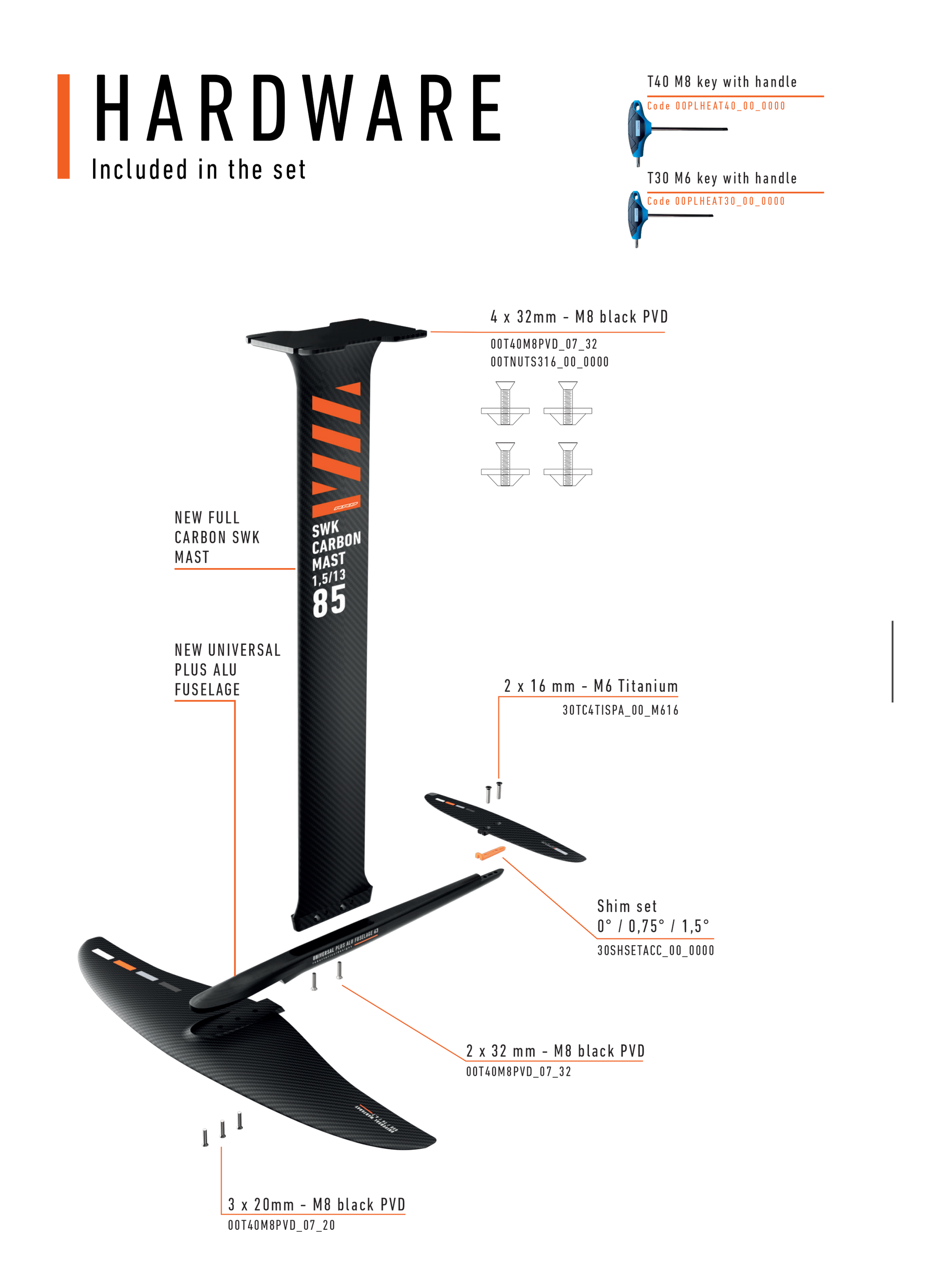 rrd mantaray hardwar