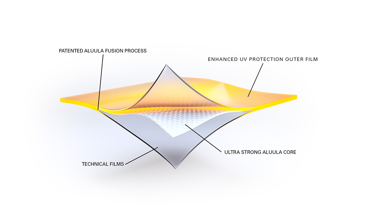 ALUULA_construction