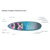 construkce carbon verze cross exocet 2022 windsurfing karlin
