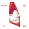 Plachta Gun Sails Zoom 7.7