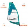 Plachta Gun Sails Rapid .7,2
