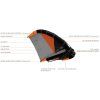 Evolution Wing material konstrukce