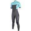spark stream kratky rukav dlouhy nohavice TurquoiseGraphite windsurfing karlin