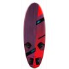 JP Australia SuperSport Pro 2020 deck