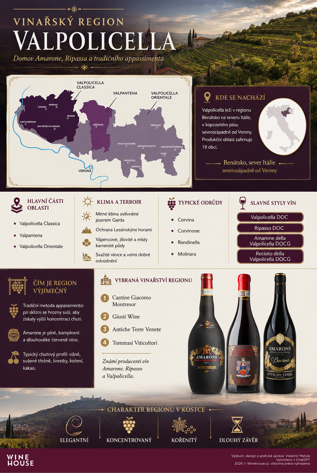 Valpolicella vína (infografika)
