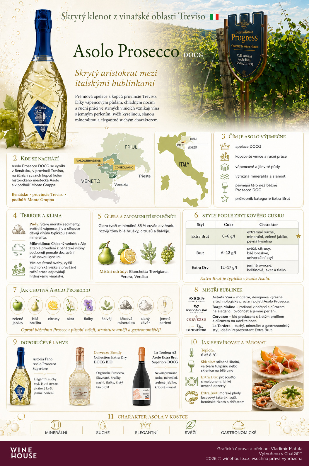 aleso-prosecco-infografika-winehouse-cz
