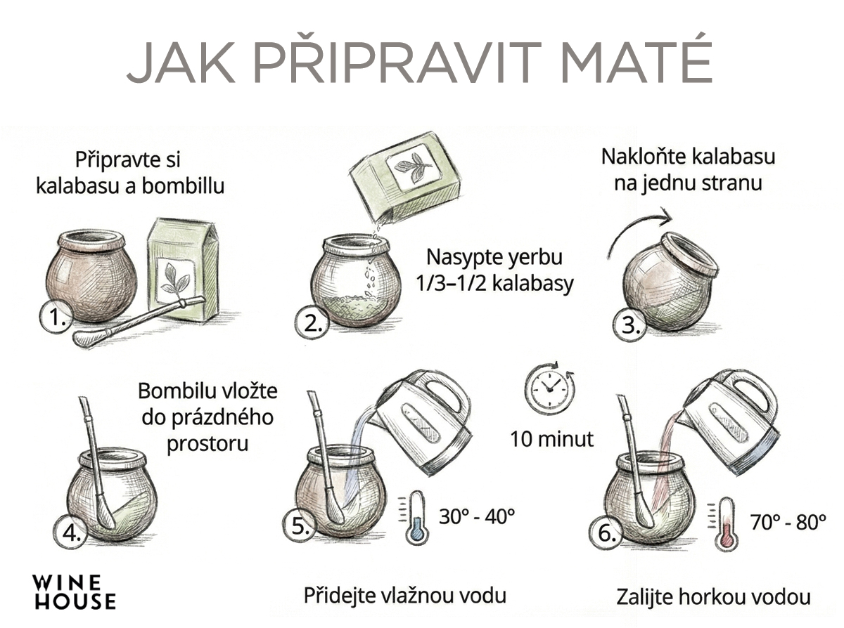 jak-pripravit-mate-winehouse