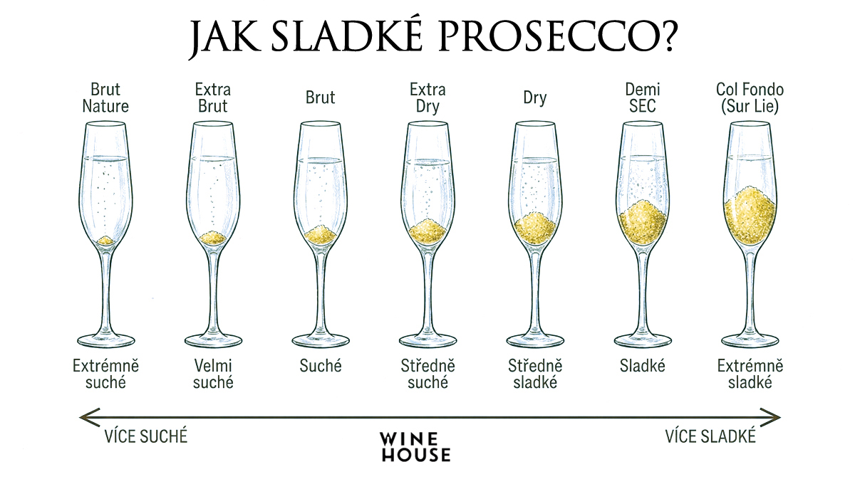 jak-sladke-je-prossecco-0