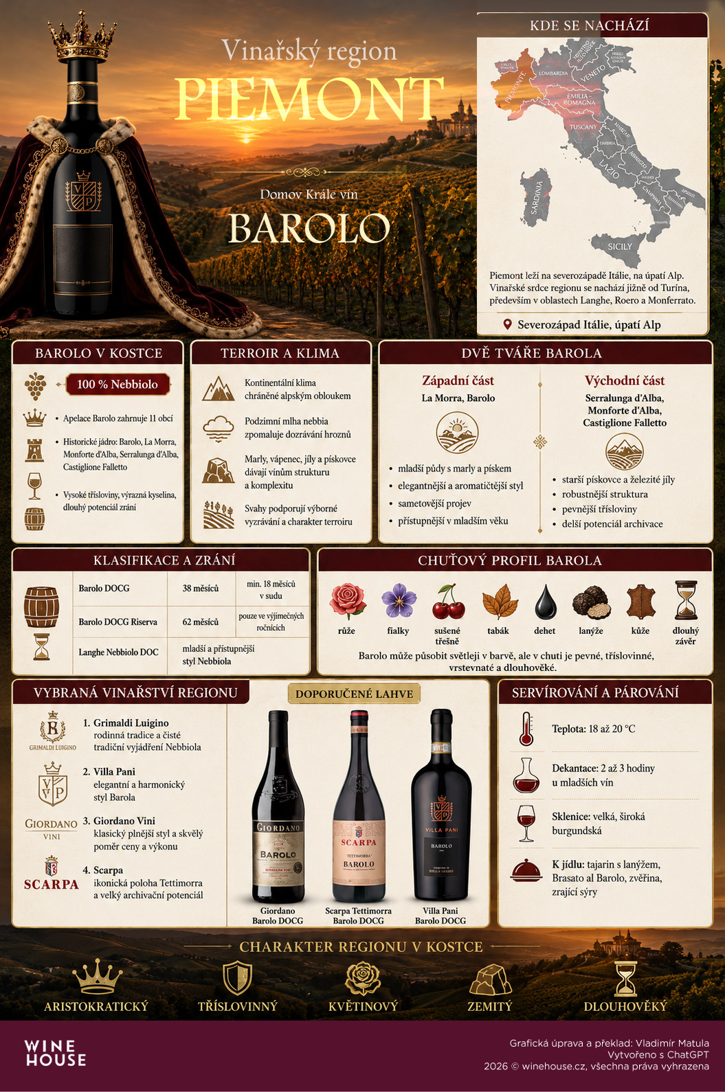 piemont-barolo-infografika-winehouse-cz