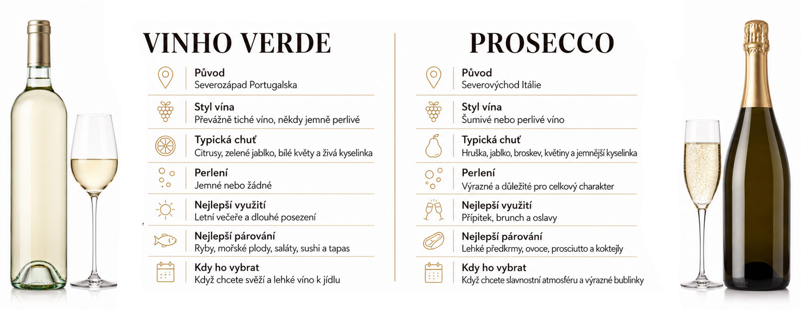 vinho-verde-prosecco-winehouse