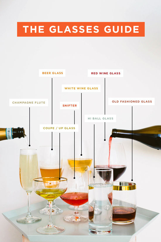 glassware-guide