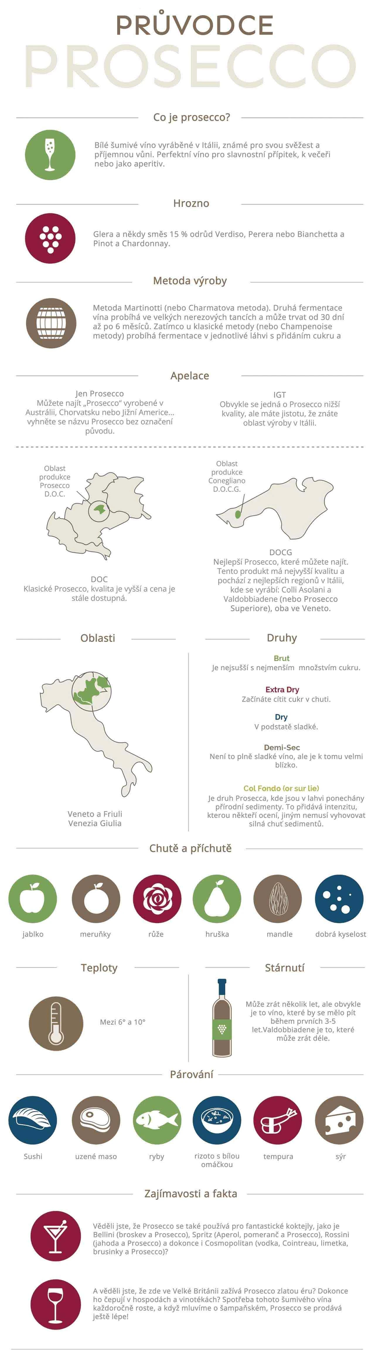 provodce-prosecco