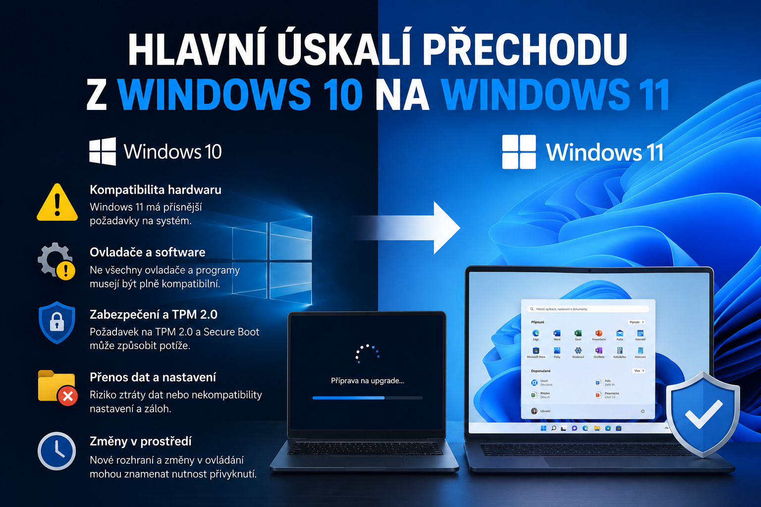 Hlavní překážky a úskalí při zvažování přechodu z Windows 10 na Windows 11.