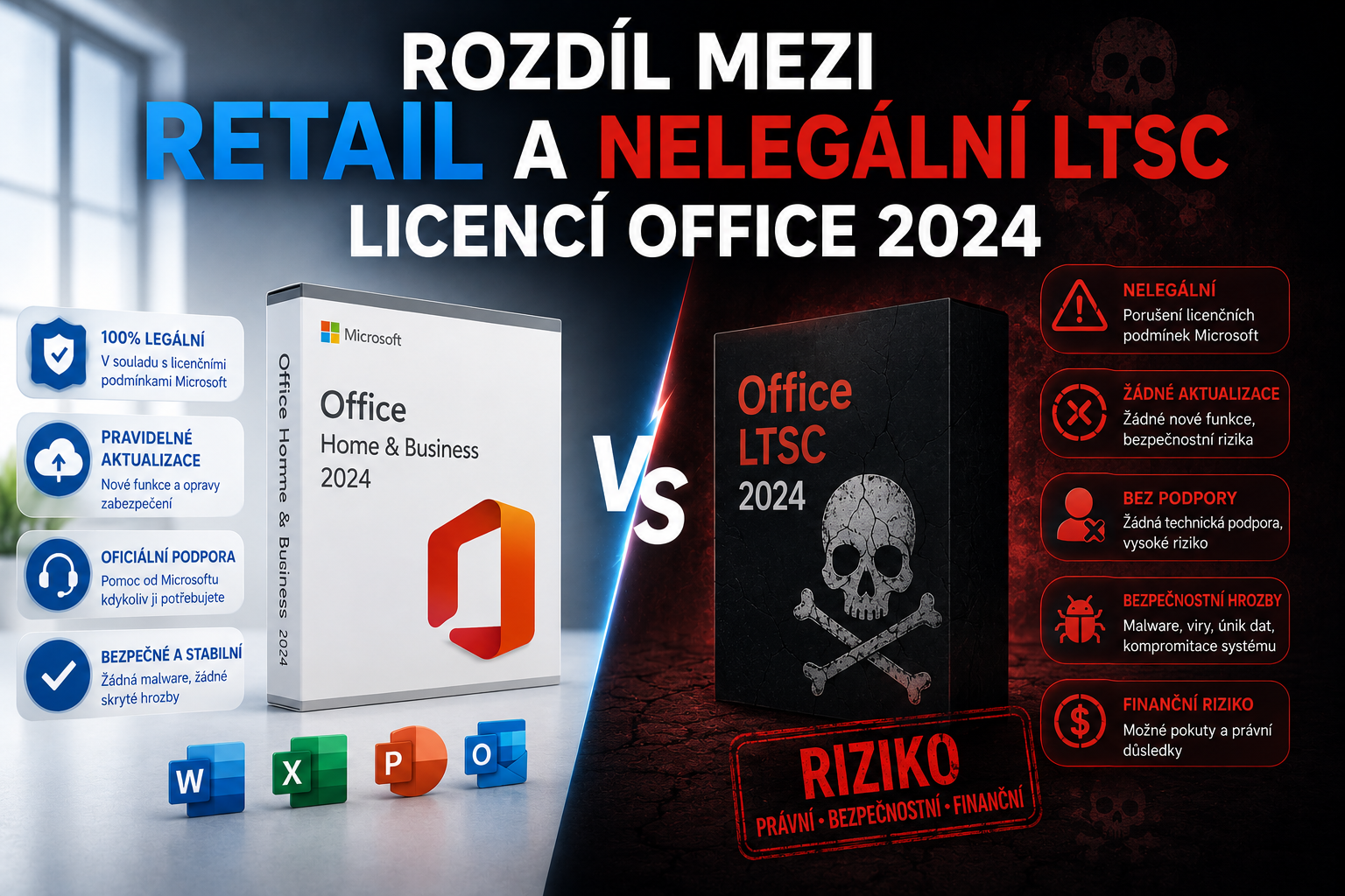 Rozdíl mezi Retail a nelegální LTSC licencí Office 2024