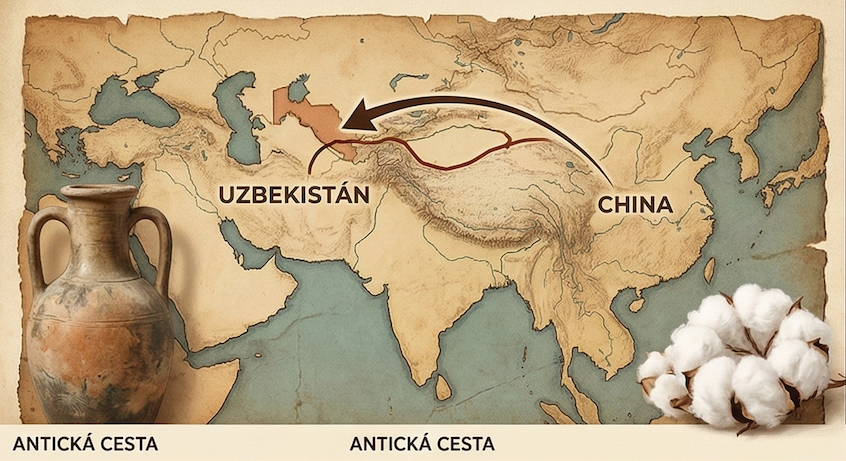 Antická mapa a cesta bavlny na Hedvábné stezce