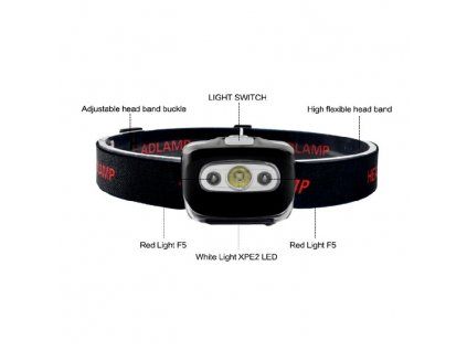 LED Headlamp WG 1