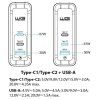 Wall Charger GaN 3x USB 120W - white