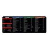 Office Mouse Pad WG 5 - Shortcuts