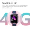 4G network offer stronger signal, higher speed, wider coverage and more stable communication. Support SIM card with network GSM, WCDMA, LTE.