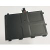 Baterie netestovaná 45N1748 / 45N1749 z Lenovo ThinkPad Yoga 11e