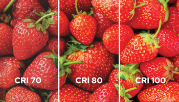 Čo udáva hodnota CRI | Ra ?