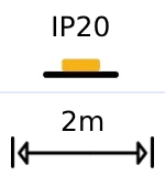 varianty-detail-IP20-2m-sety