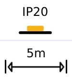 varianty-detail-IP20-5m-sety