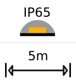 varianty-detail_IP65-5m-sety