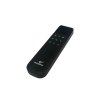 GLEDOPTO Remote Control 01