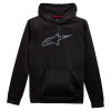 mikina INCEPTION ATHLETIC HOODIE, ALPINESTARS (černá) (Velikost M)