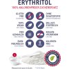 Erythritol nejlépe tolerovaný cukr