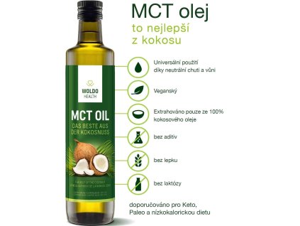 woldohealth mct oel 500ml karton 1a (kopie 4)