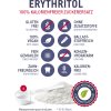 Erythritol nejlépe tolerovaný cukr