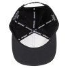Record Black Hat4