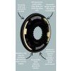 B Multiple x ring seals for maximum resistance to water and dirt ingress (1)