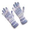 wonderhand blue white