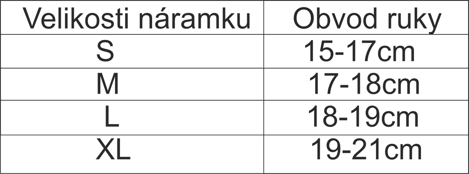 Tabulka velikostí náramků na eshop