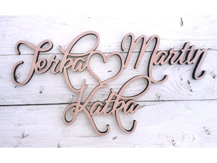 Three Names