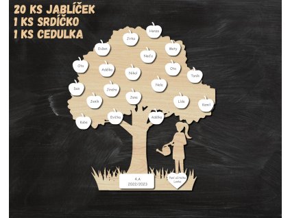 Obraz na stěnu strom se jmény žáků a učitelky