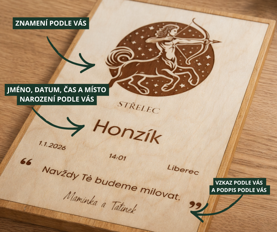 ORION PERSONIFIKOVANÝ OBRÁZEK