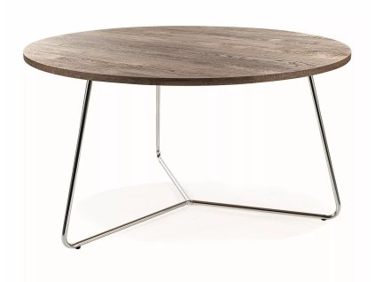 product 2005