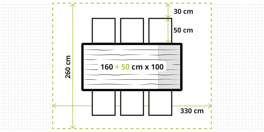 Wie wählt man die richtige Größe eines Esstisches?