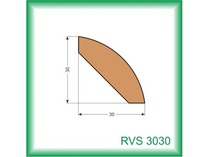 Rohové lišty RVS 30x30mm