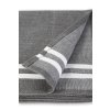 Lněný ručník (podložka) do sauny, šedý 50x150 cm