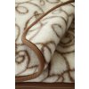 Vlněná deka Hit Jacquard, 140x200 cm, zlatá očka (4)