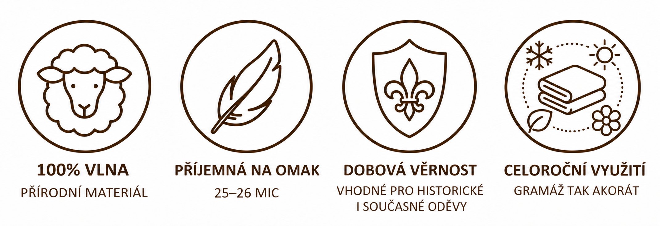 CZ_INFO_vlna_JEMNOST_DOBOVOST_CELOROCNI