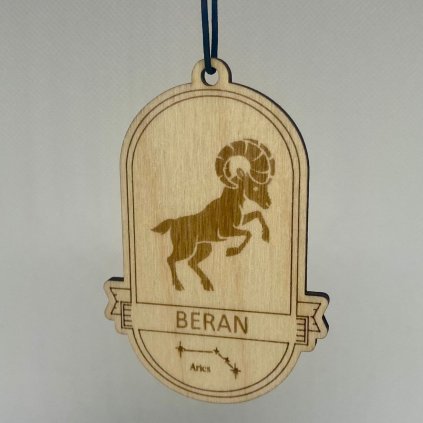 BERAN