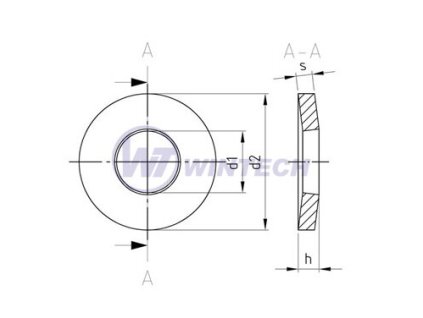 Podložka DIN 6796 M16/17 nerez A2