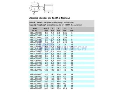 Lanová objímka DIN 3093A, 2mm  AL